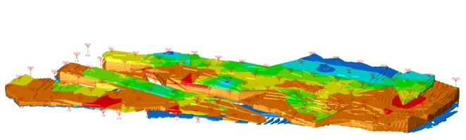 3D resource model